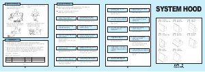 사용 설명서 하츠 SLH-160S 쿠커 후드