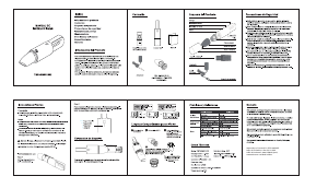 Manual de uso TM Electron TMPASM002 Aspirador de mano