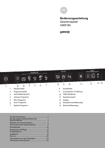 Bedienungsanleitung Gorenje GI65160S Geschirrspüler