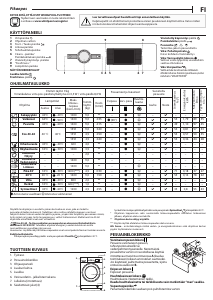 Käyttöohje Whirlpool FFBSL 9458 WSBSV EE Pesukone