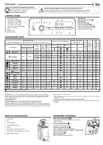 Handleiding Whirlpool TDLR 65241BS BE Wasmachine