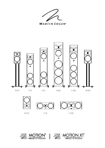 Handleiding MartinLogan Motion MP10 Luidspreker