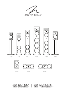 Handleiding MartinLogan Motion XT C100 Luidspreker