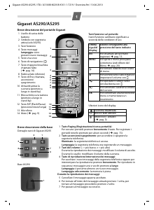 Manuale Gigaset AS290 Telefono senza fili