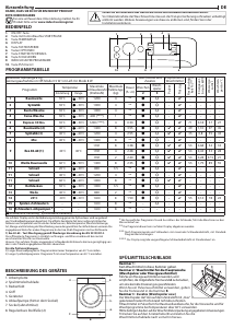 Bedienungsanleitung Indesit BWEBE 81496X WK N Waschmaschine