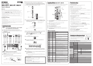 Handleiding Yamaha MG10XU Mengpaneel