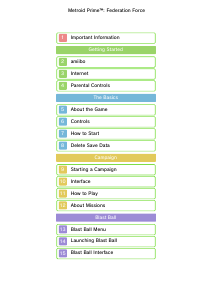Handleiding Nintendo 3DS Metroid Prime - Federation Force