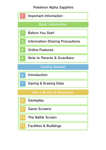 Handleiding Nintendo 3DS Pokemon Alpha Sapphire