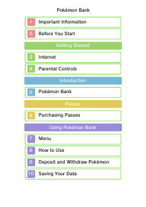 Manual Nintendo 3DS Pokemon Bank