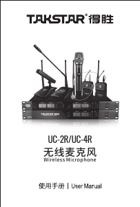 Handleiding Takstar UC-2R Microfoon