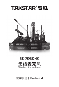 Handleiding Takstar UC-4R Microfoon