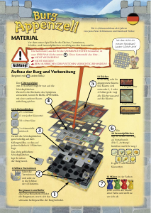 Bedienungsanleitung Zoch Burg Appenzell