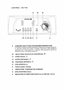 Manuale Zerowatt ZTLP 126/L-30 Lavatrice