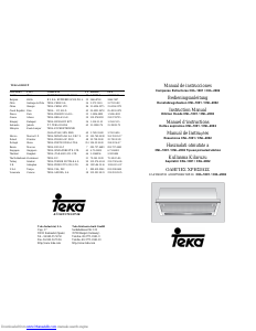 Manual de uso Teka CNL 2002 Campana extractora