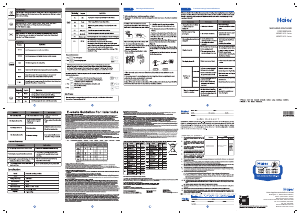 Bedienungsanleitung Haier HWM70-678ES8 Waschmaschine