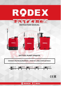 Manual Rodex RDX9617 Garden Sprayer