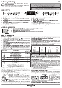 Bedienungsanleitung Whirlpool W7I HT58 T Geschirrspüler