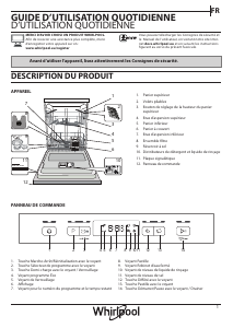 Mode d’emploi Whirlpool W2F HD624 X Lave-vaisselle