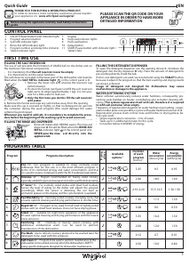 Manual de uso Whirlpool W2I HD524 AS Lavavajillas