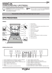Priručnik Whirlpool W2F HD624 Perilica posuđa