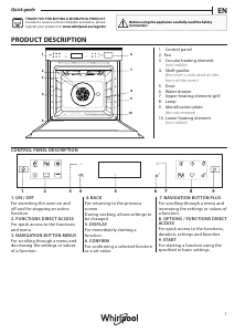Manual Whirlpool W6 OS4 4S2 P BL Oven