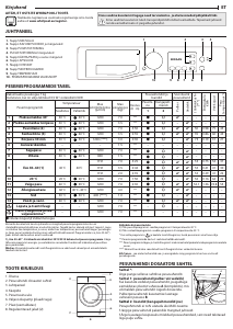 Kasutusjuhend Whirlpool WRSB 7259 D EU Pesumasin