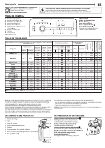 Manual de uso Whirlpool TDLR 7231BS SPT Lavadora