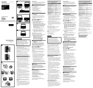 Руководство Sony F4-5.6 Объектив