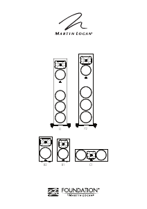 Manual MartinLogan Motion Foundation C1 Speaker