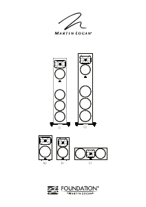Manual MartinLogan Motion Foundation F1 Speaker