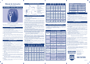 Manual Suggar FT1111PT Fritadeira