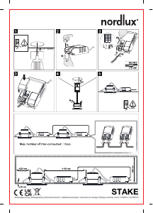 Návod Nordlux Stake Svietidlo