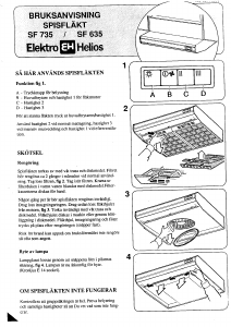 Bruksanvisning ElektroHelios SF735 Köksfläkt