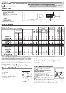 Manual Bauknecht Super Eco 9464 A Washing Machine