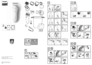 Handleiding Philips BRL176 Scheerapparaat