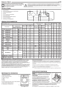 Εγχειρίδιο Indesit MTWE 71484 WK EE Πλυντήριο