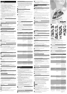 Manuale Philips GC3220 Ferro da stiro