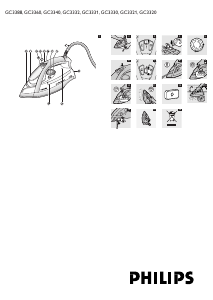 Handleiding Philips GC3321 Strijkijzer