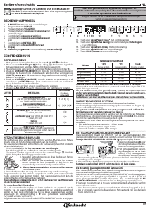 Handleiding Bauknecht B8I HP42 LC Vaatwasser