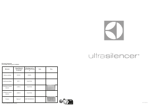 Manual de uso Electrolux EUSC65-EB UltraSilencer Aspirador