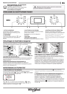 Наръчник Whirlpool OMSK58RU1SX Фурна