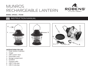 Manual Robens Munros Lamp