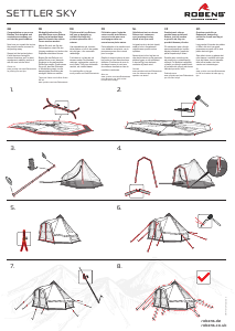 Manual Robens Settler Sky Tent