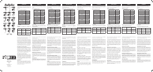 Mode d’emploi BaByliss 6716DE Sèche-cheveux