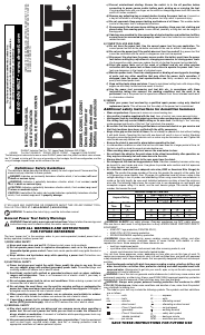 Manual de uso DeWalt D25901K Martillo de demolición