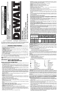 Mode d’emploi DeWalt D26950 Décapeur thermique