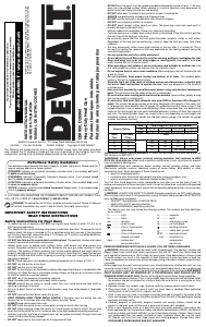 Manual de uso DeWalt D26960K Decapador por aire caliente