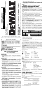 Manual de uso DeWalt D25723K Martillo perforador