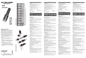 Mode d’emploi Nitecore EA42 Lampe de poche