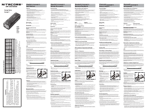 Mode d’emploi Nitecore Concept 2 Lampe de poche